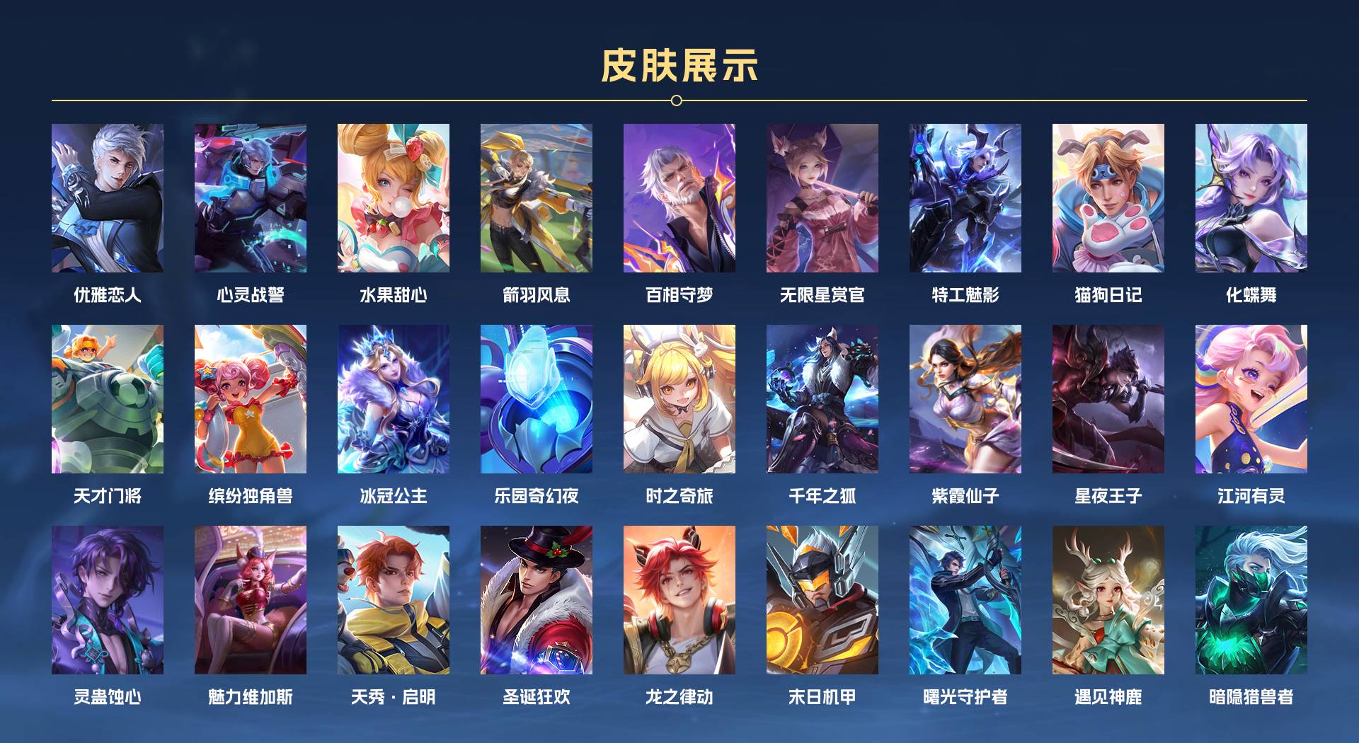 WZ3267674王者荣耀账号详情图4