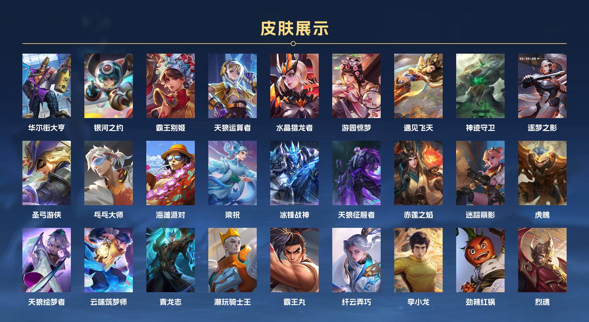 WZ3267674王者荣耀账号详情图7
