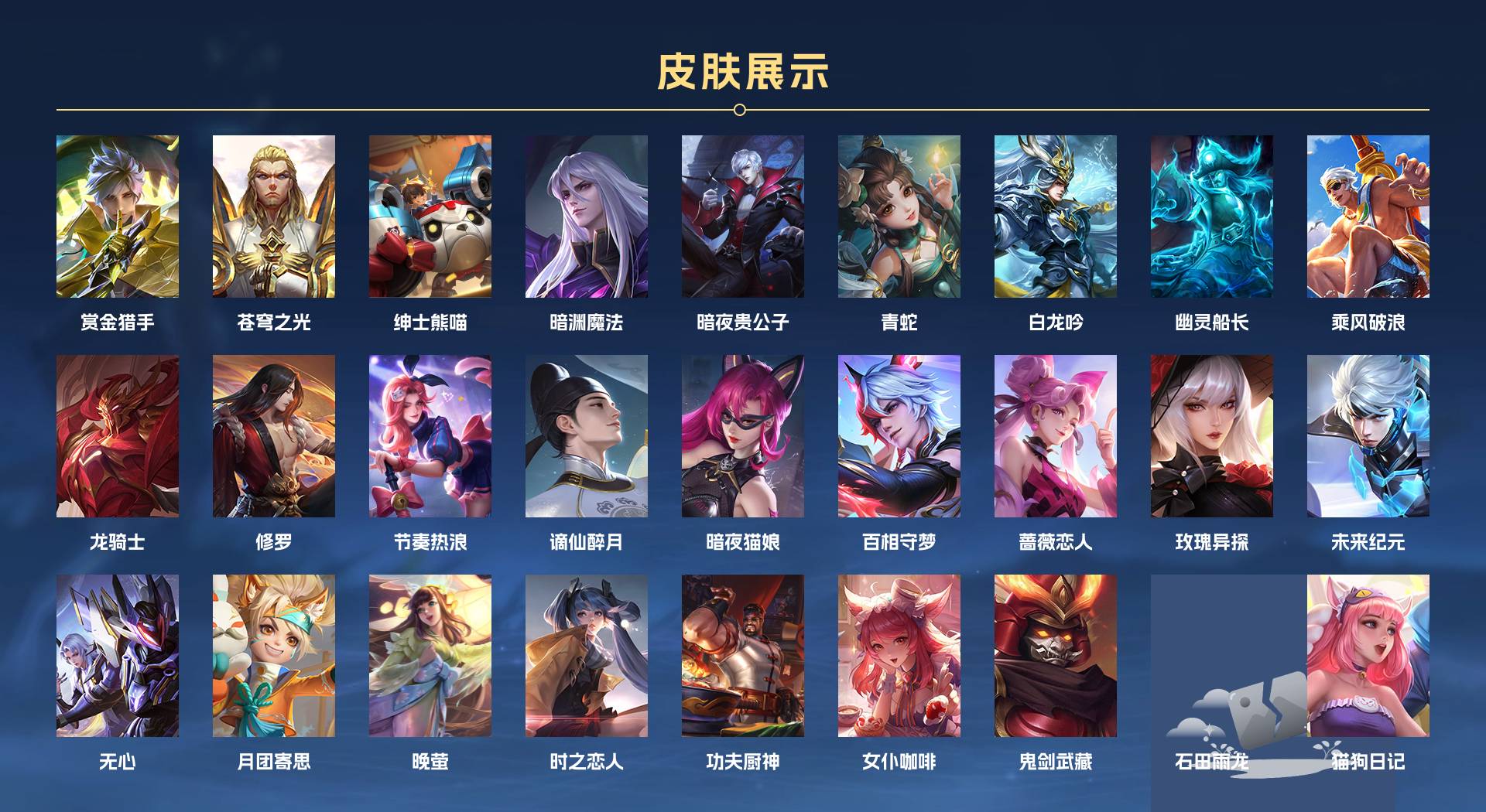 WZ3267674王者荣耀账号详情图5
