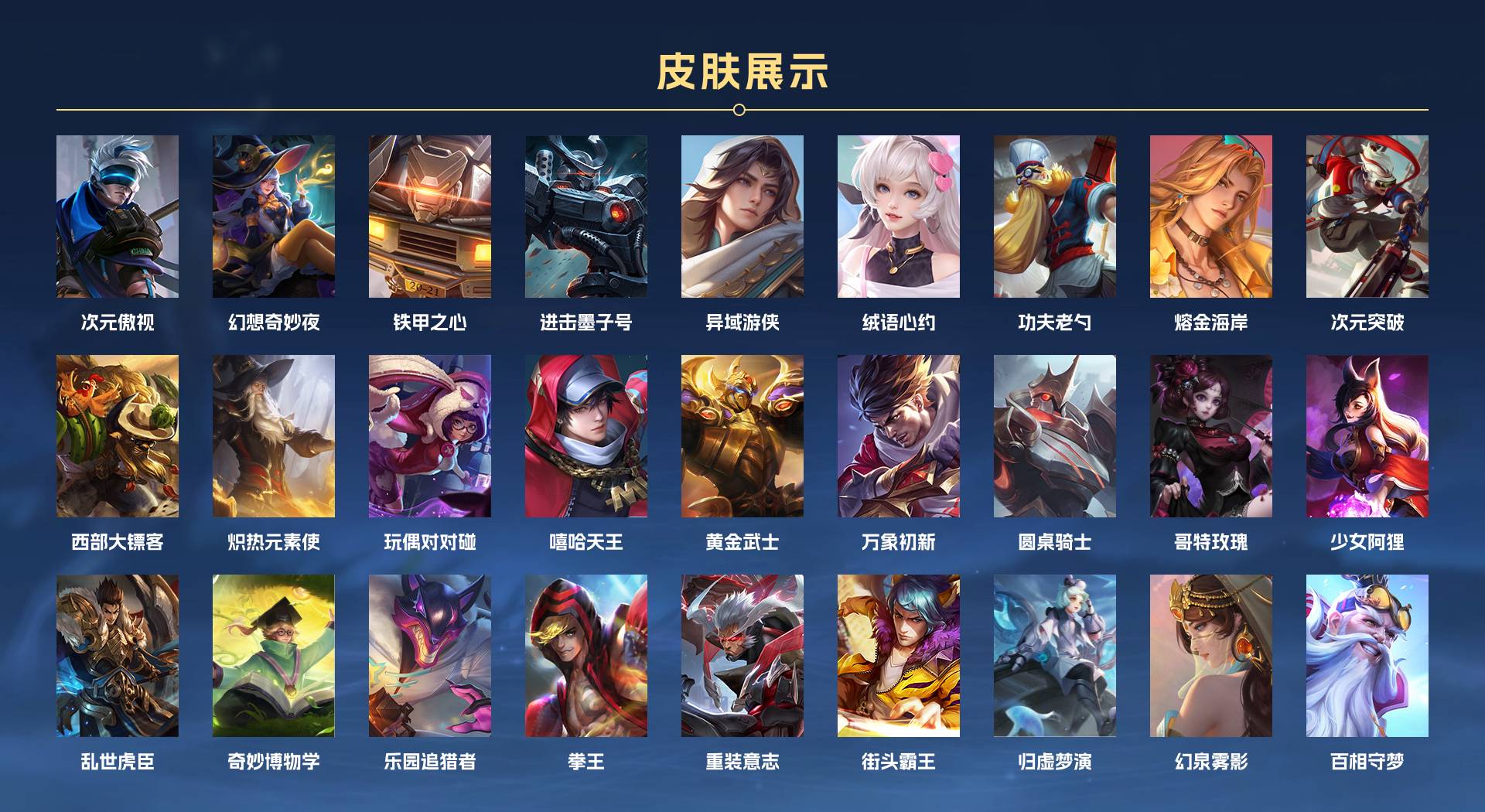WZ3267674王者荣耀账号详情图12