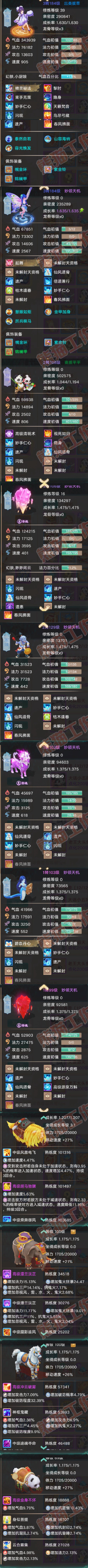 K2352大话西游账号详情图6
