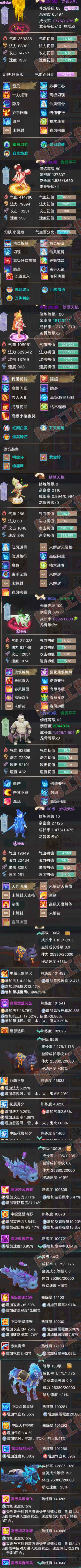 9112.大话西游账号详情图7