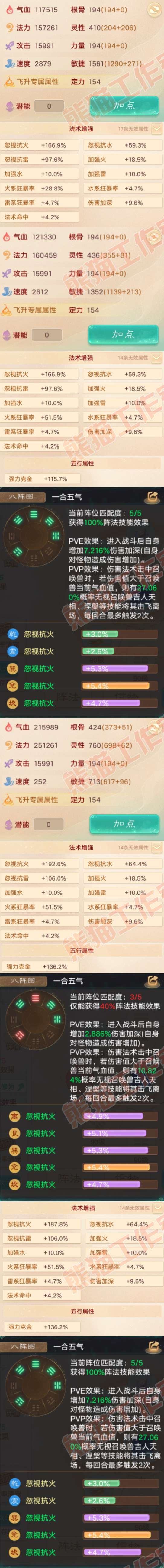 A2094大话西游账号详情图2