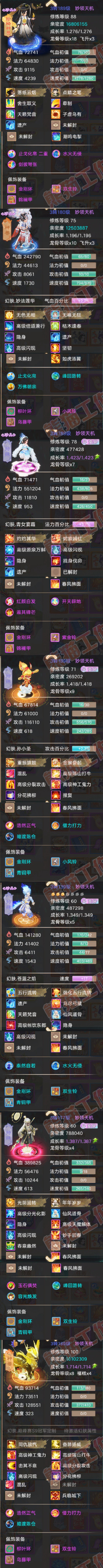 93532大话西游账号详情图6 93532大话西游账号详情图6