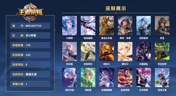 王者荣耀账号苹果QQ手Q苹果 125英雄 332皮肤 贵族等级8 已兑换荣耀水晶数1  幻阙歌 怪盗基德 黄金白羊座 寅虎·赤拳 启明星使 武圣 凤求凰 炽阳神光 地狱火 曦玄引 天魔缭乱 末日机甲 逐花归海 鸣野...