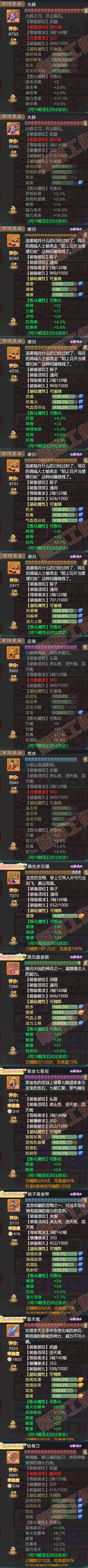 76822大话西游账号详情图5 76822大话西游账号详情图5