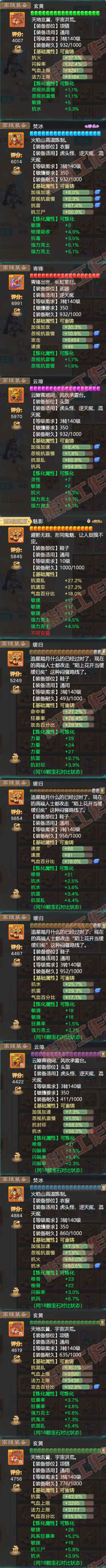 76822大话西游账号详情图4 76822大话西游账号详情图4