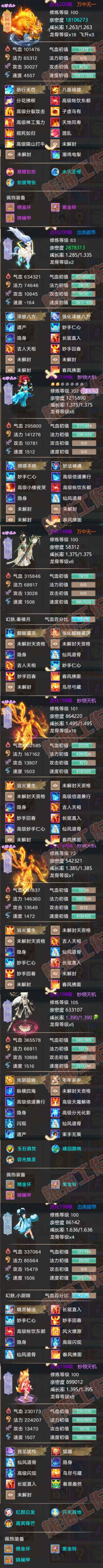 F7096大话西游账号详情图7 F7096大话西游账号详情图7