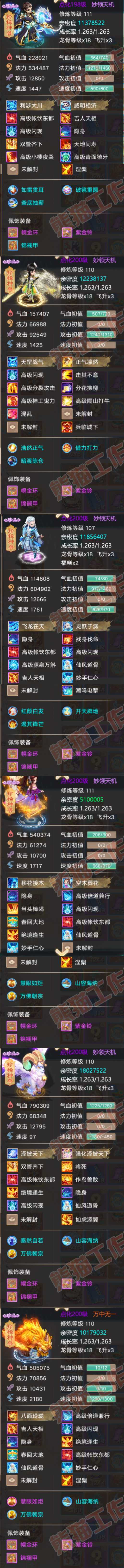 F7096大话西游账号详情图6 F7096大话西游账号详情图6
