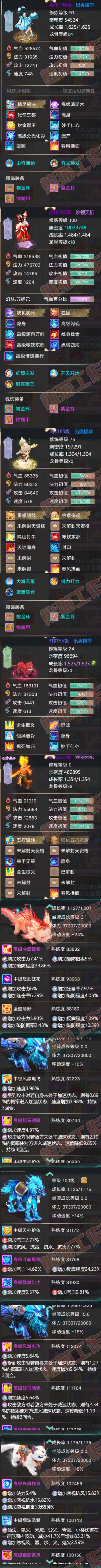 93534大话西游账号详情图6 93534大话西游账号详情图6