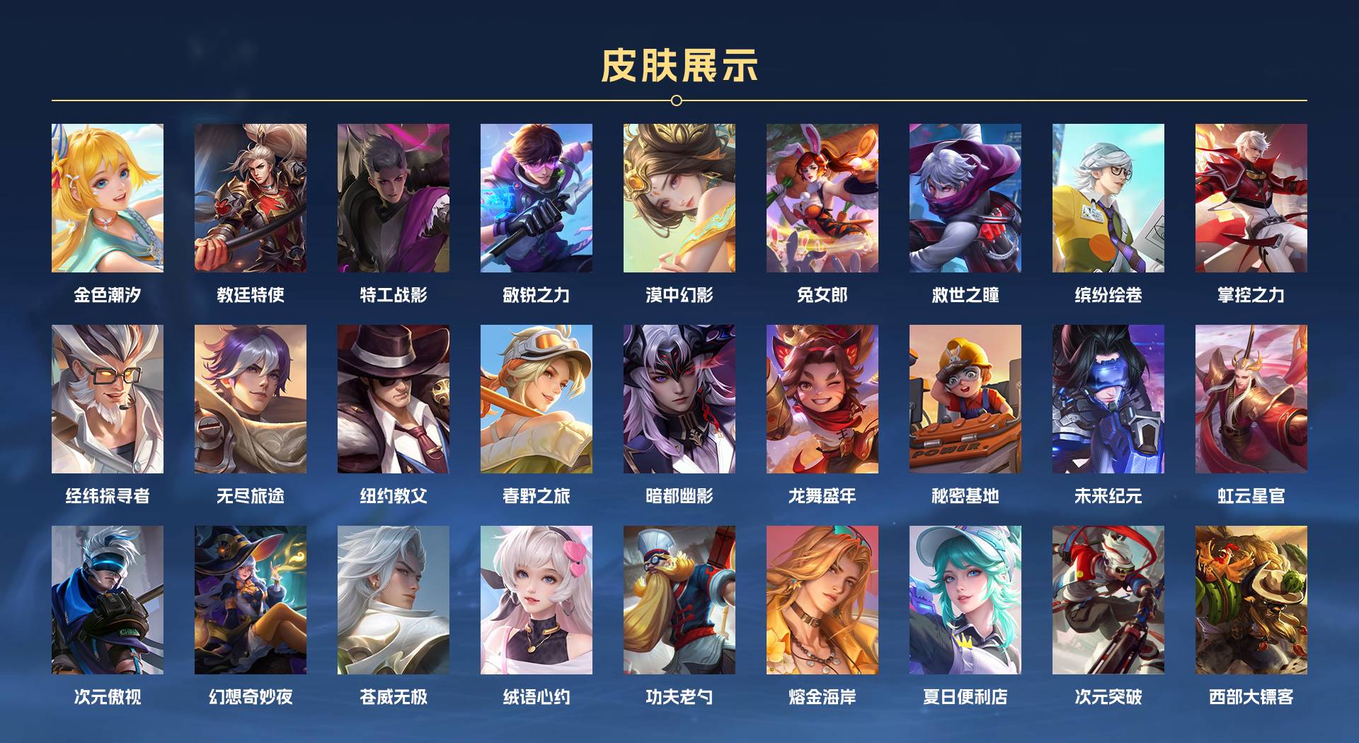 WZ3268060王者荣耀账号详情图11