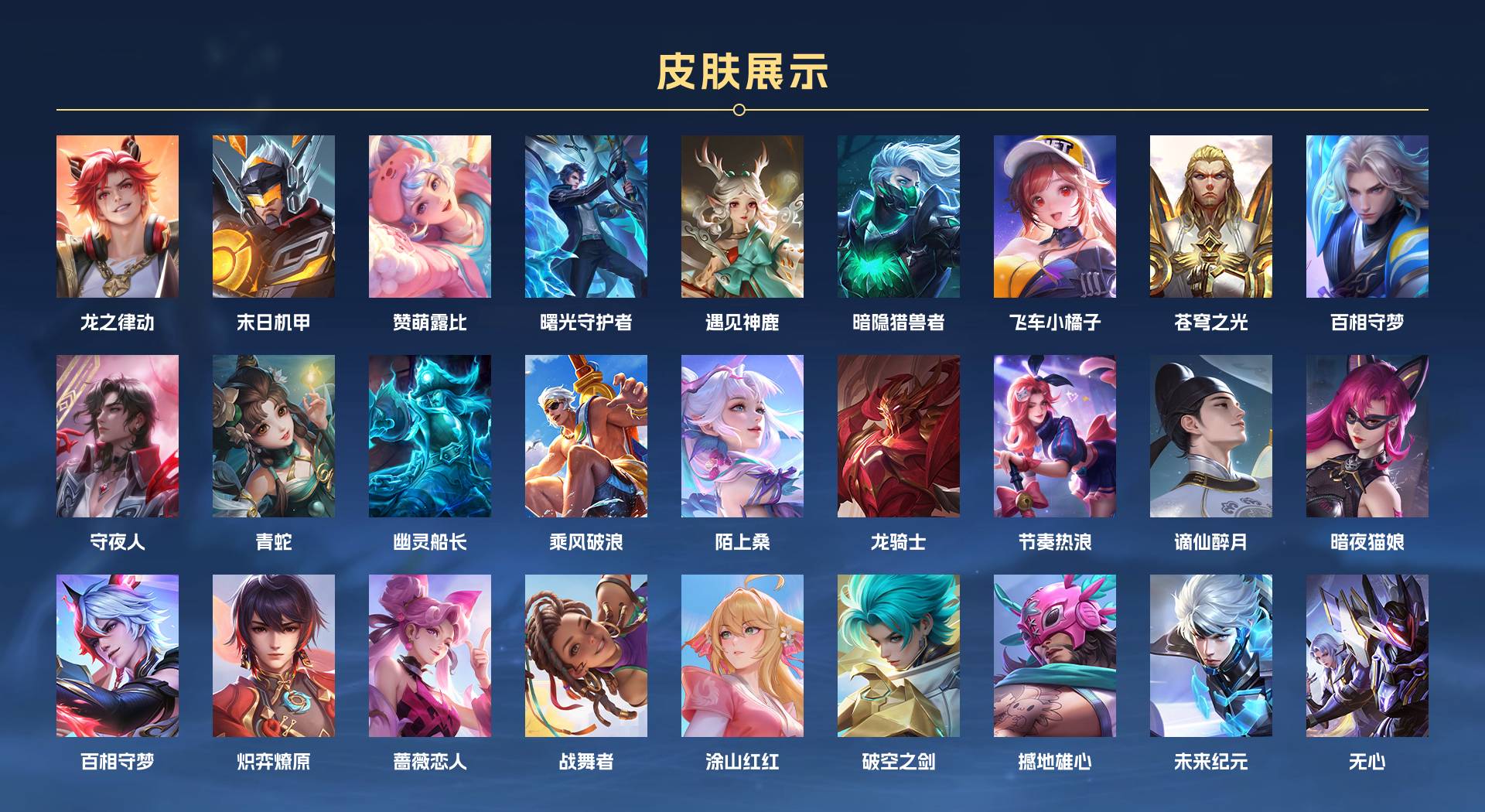 WZ3268060王者荣耀账号详情图5