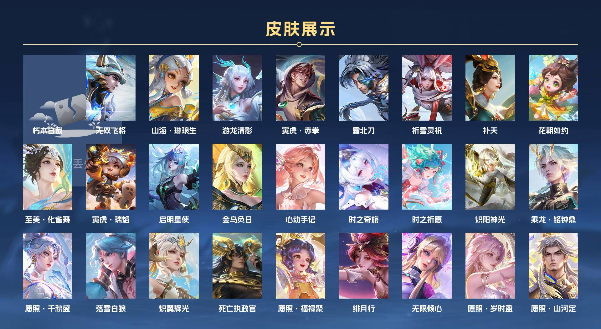 WZ3268060王者荣耀账号详情图2