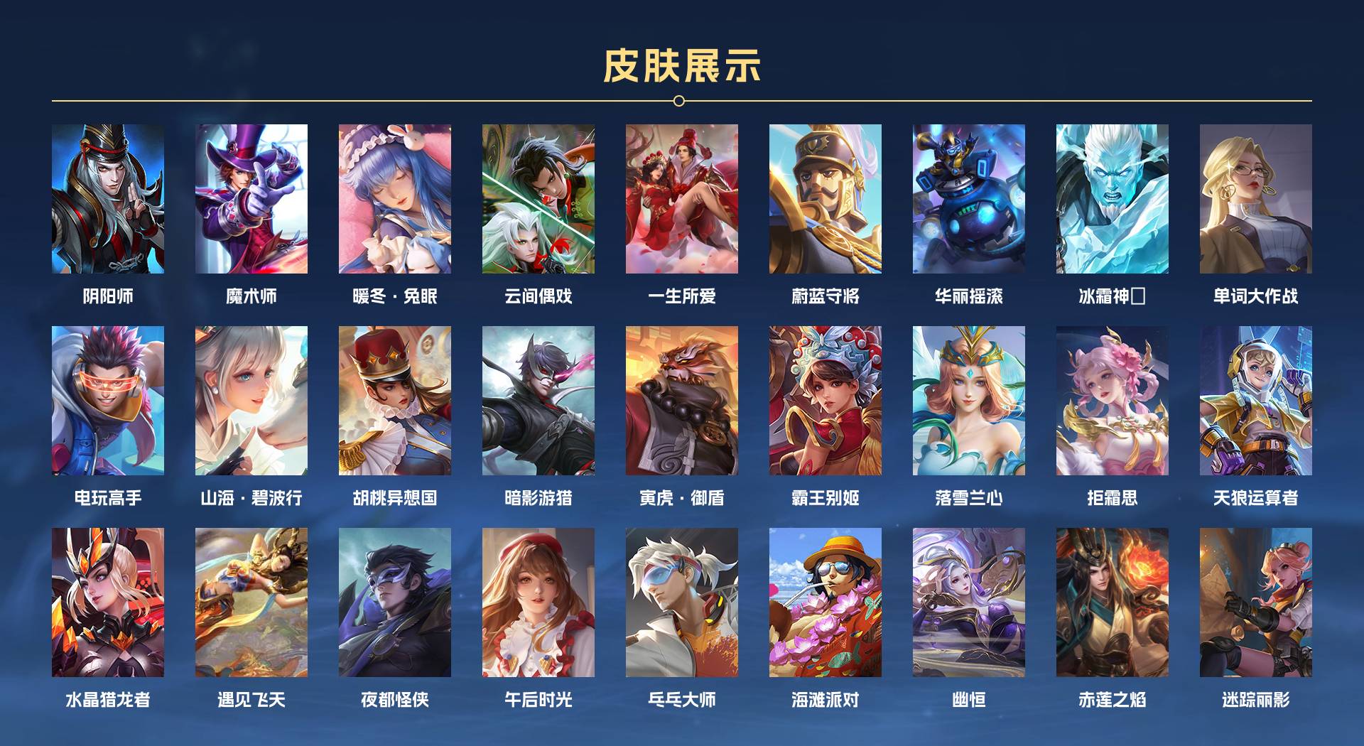 WZ3268060王者荣耀账号详情图7