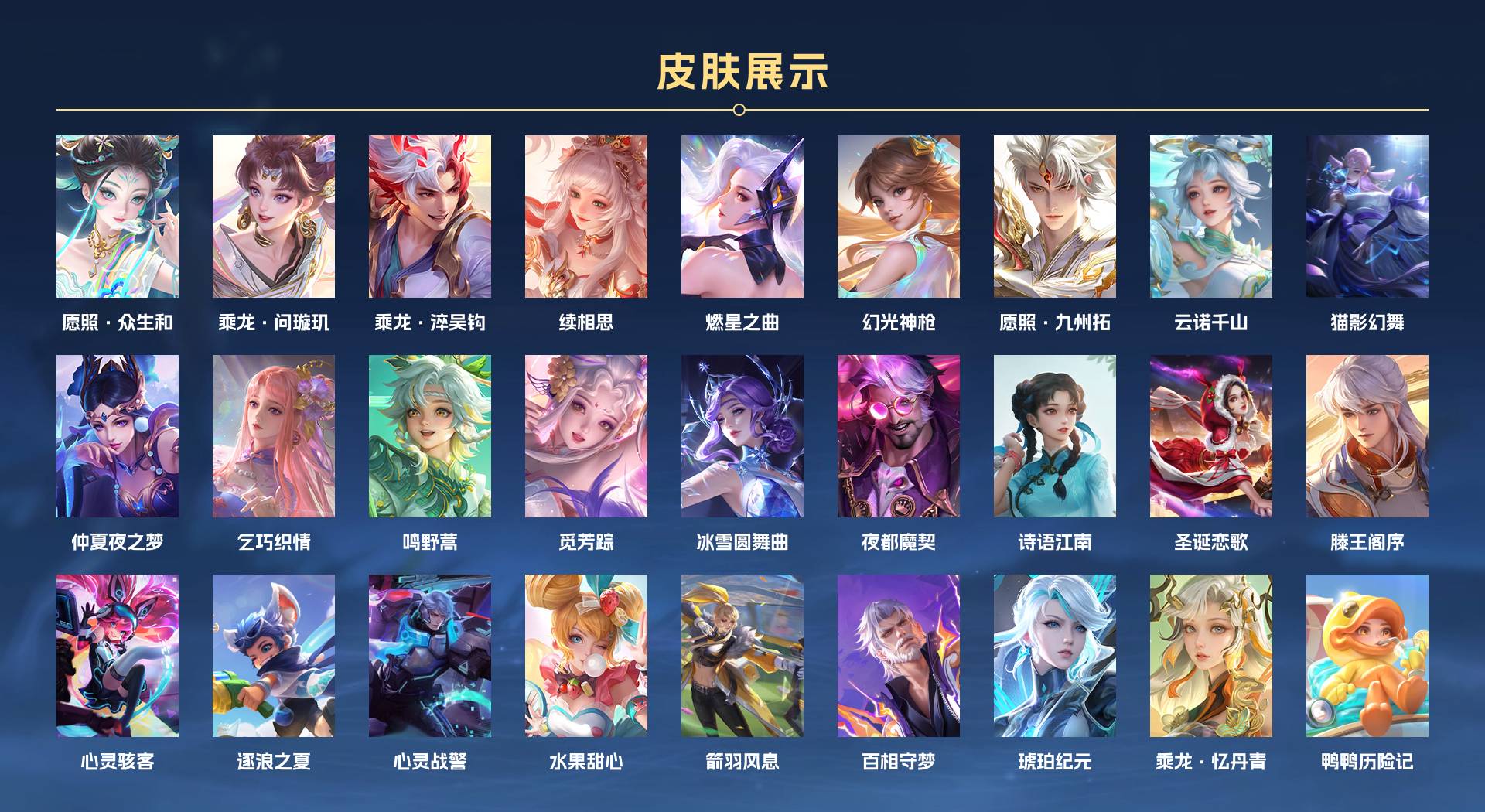 WZ3268060王者荣耀账号详情图3
