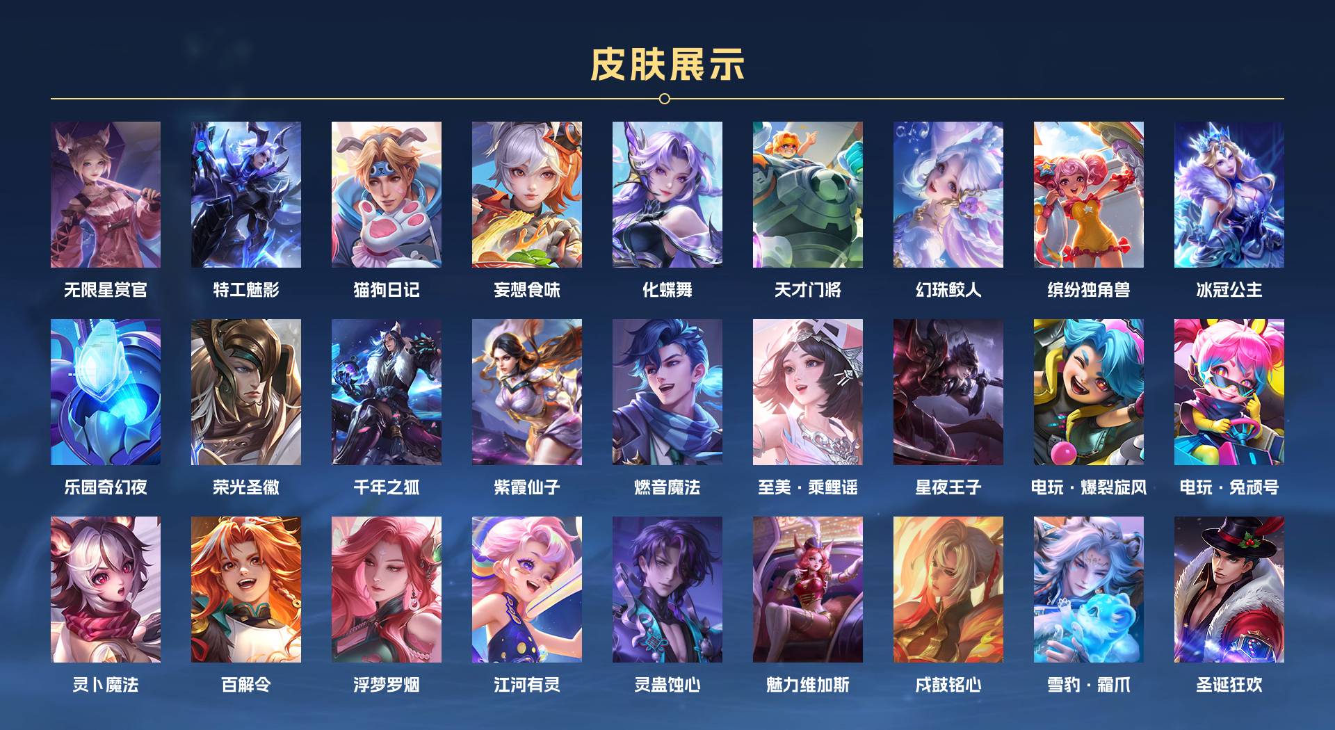 WZ3268060王者荣耀账号详情图4