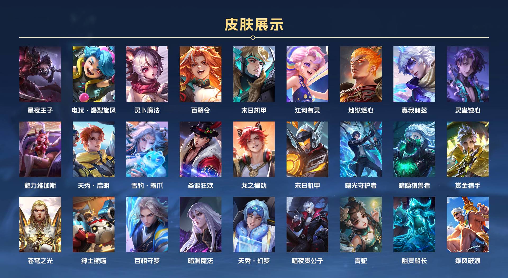 WZ3268120王者荣耀账号详情图4