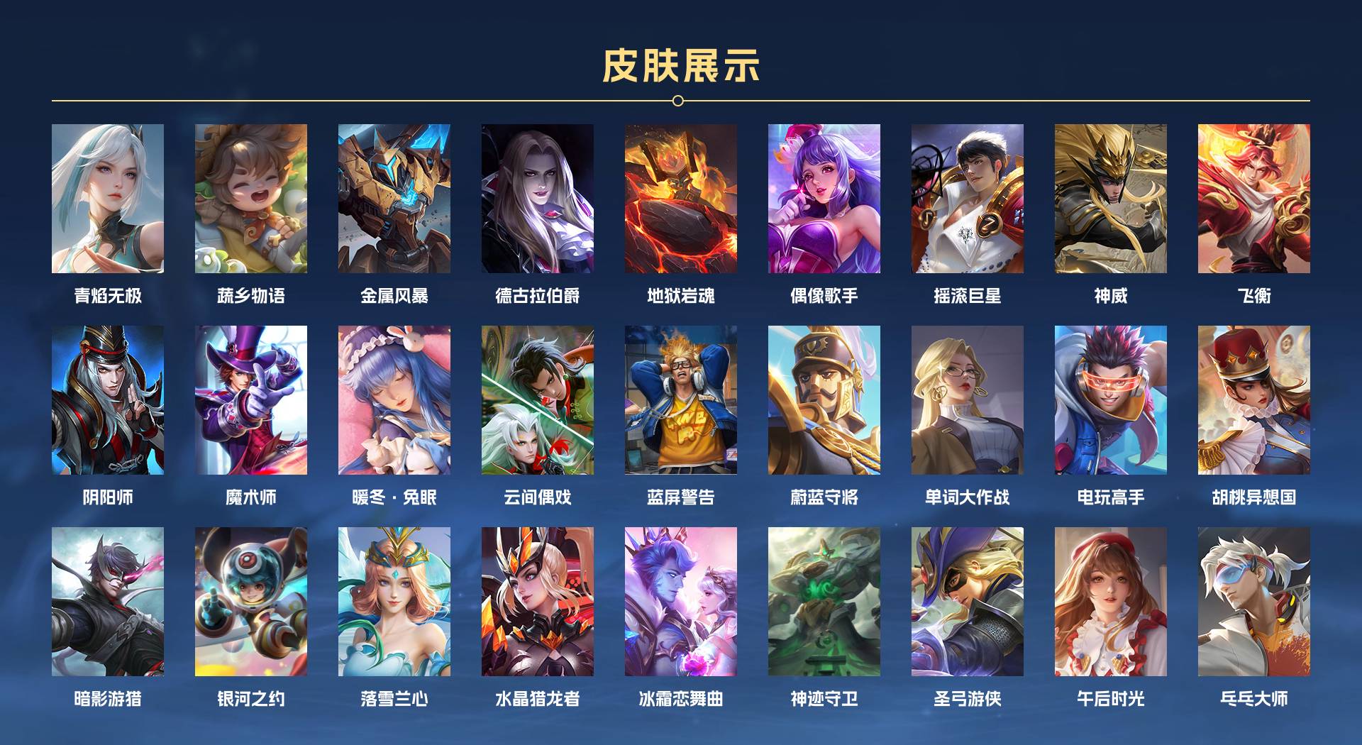 WZ3268120王者荣耀账号详情图6