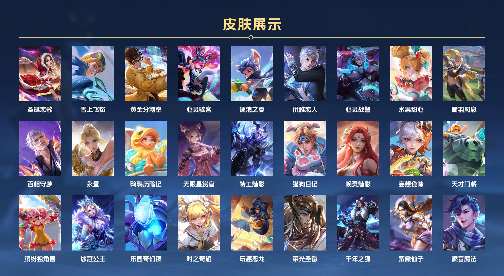 WZ3268120王者荣耀账号详情图3