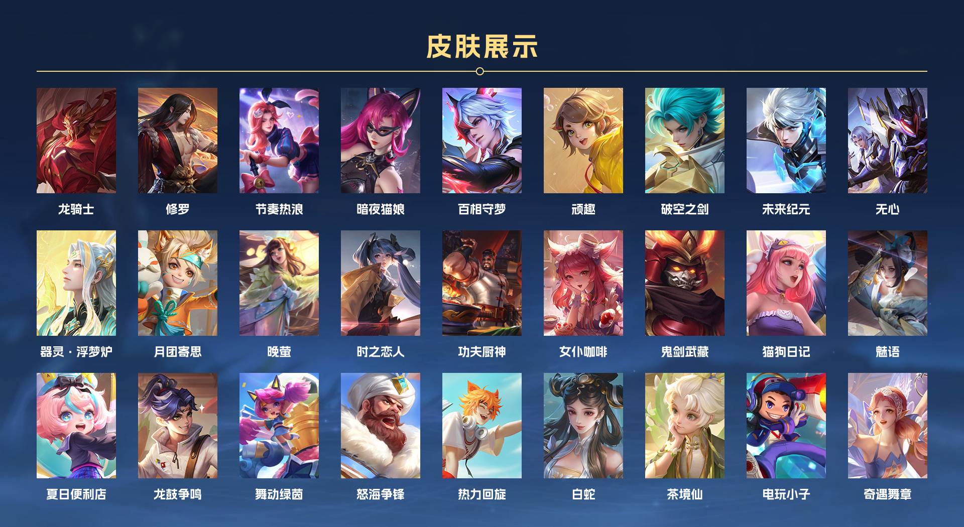 WZ3268120王者荣耀账号详情图5