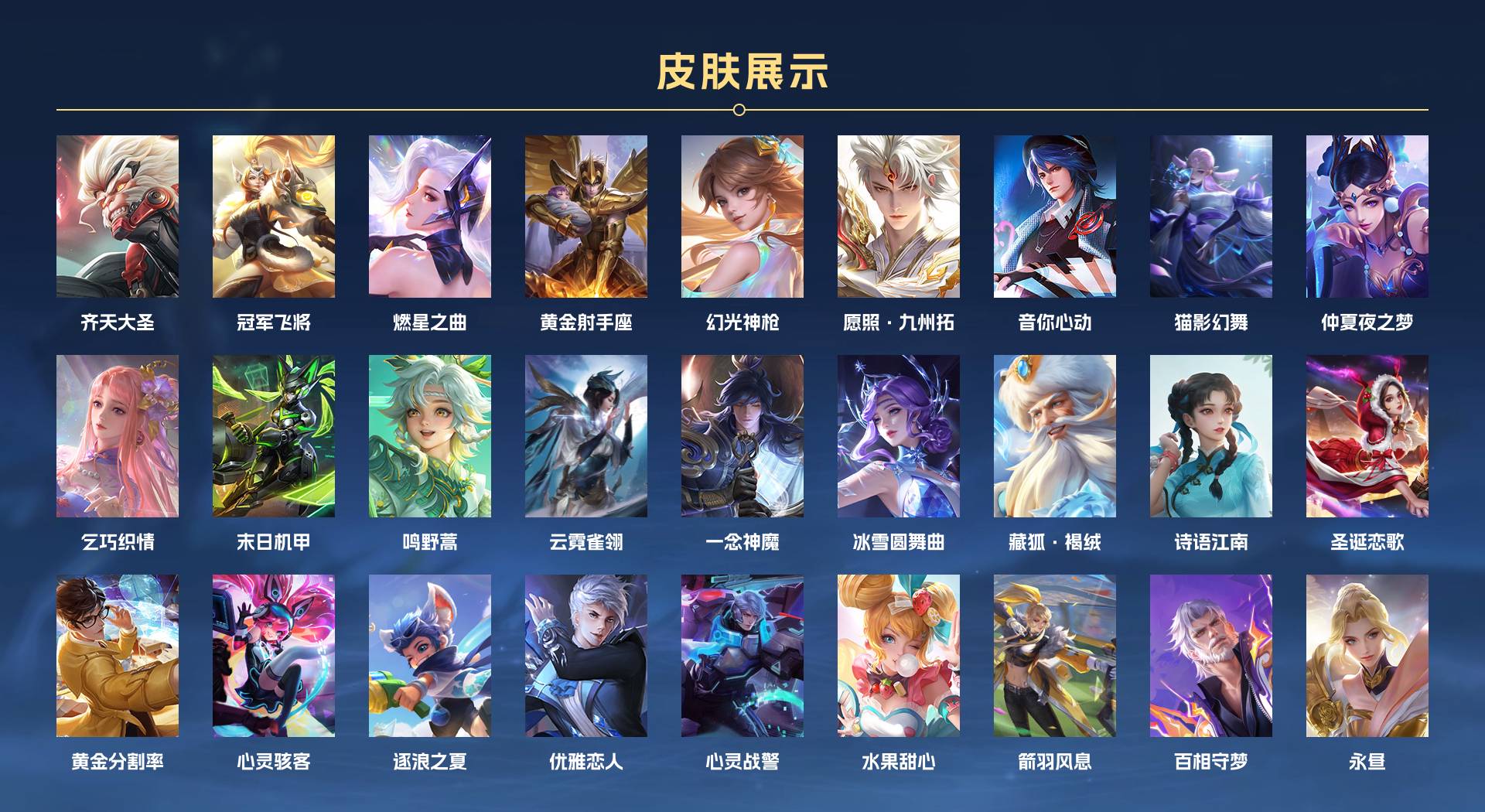 WZ3268150王者荣耀账号详情图2