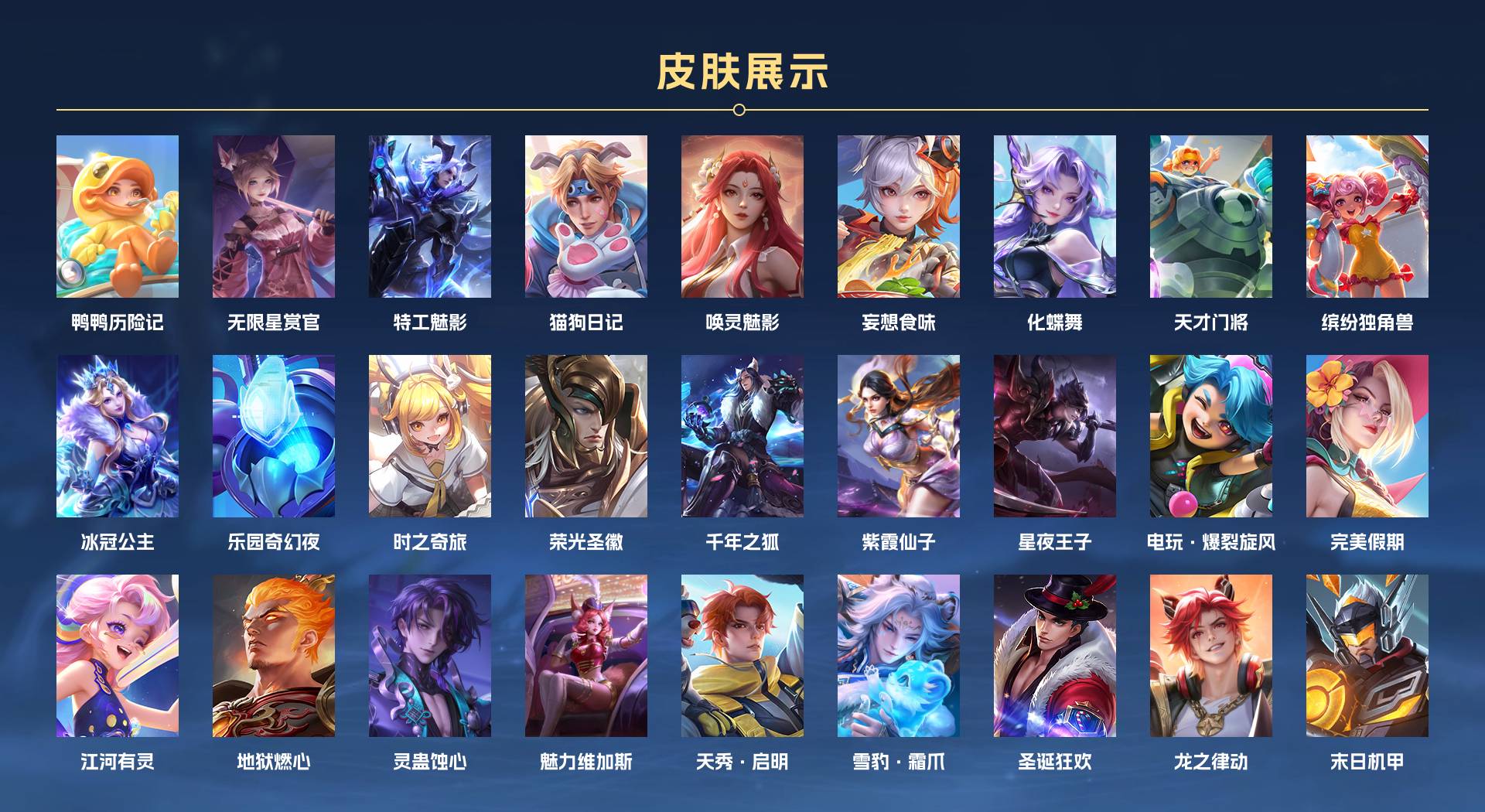 WZ3268150王者荣耀账号详情图3