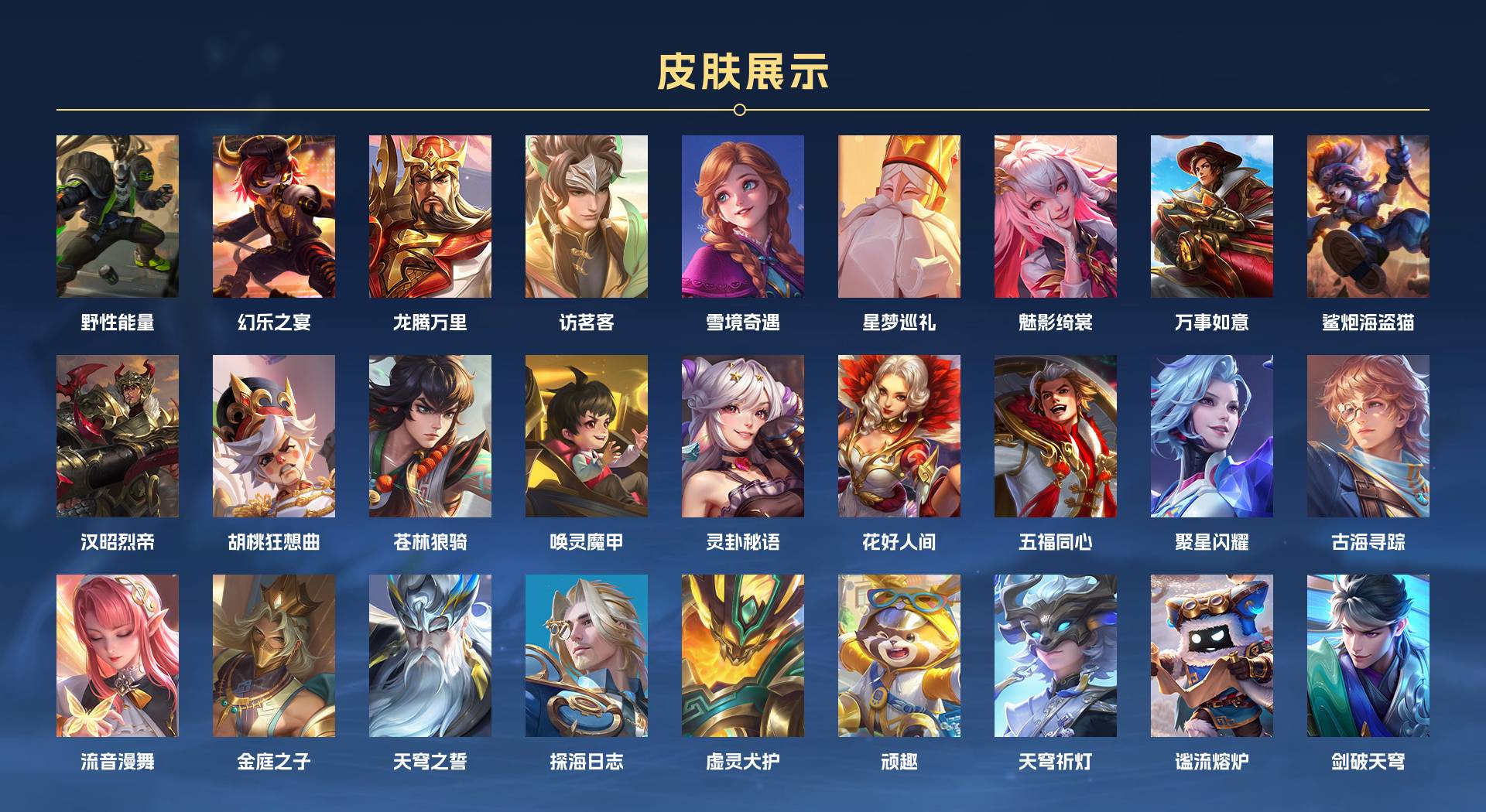 WZ3268150王者荣耀账号详情图10