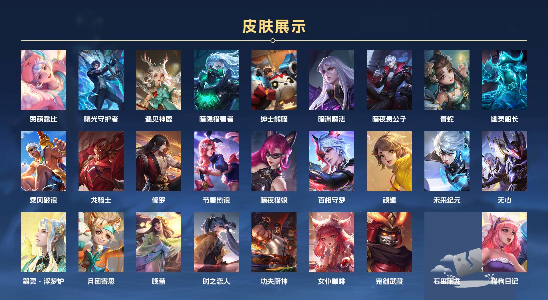 WZ3268150王者荣耀账号详情图4