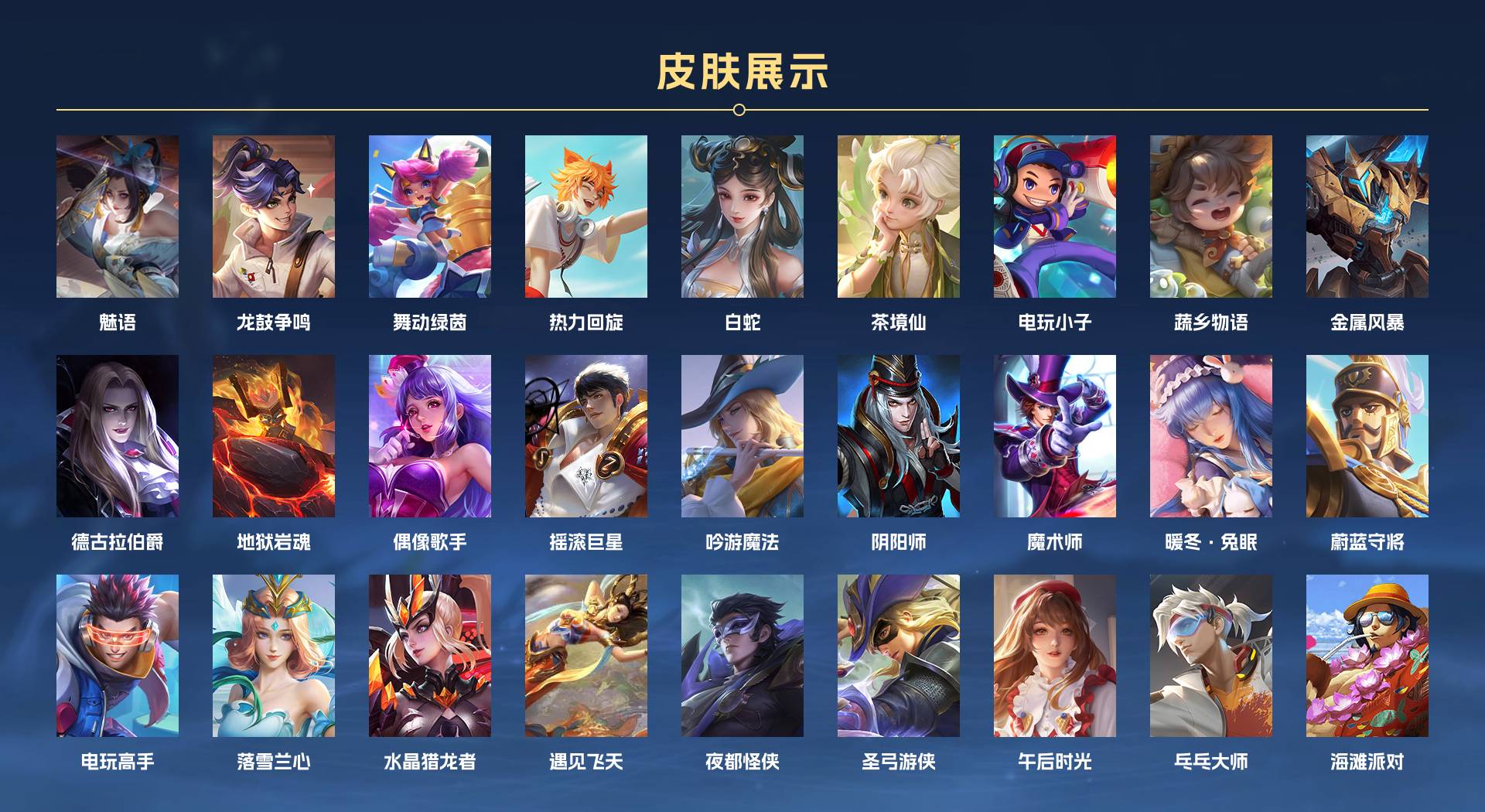 WZ3268150王者荣耀账号详情图5