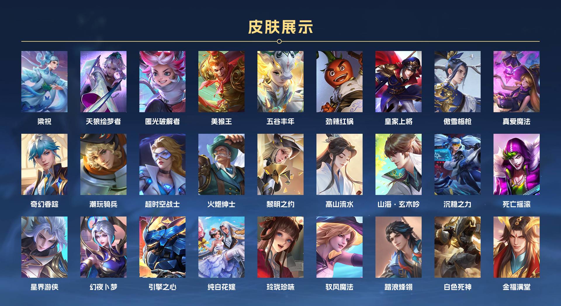 WZ3268150王者荣耀账号详情图6