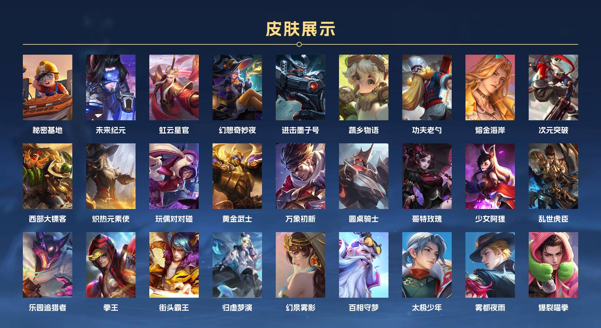 WZ3268150王者荣耀账号详情图9