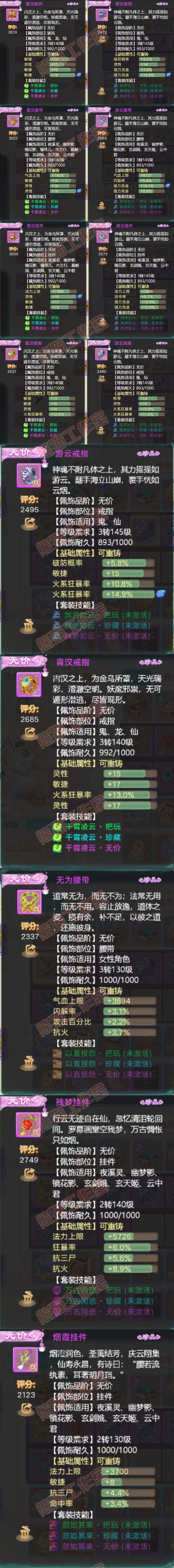F7098大话西游账号详情图5