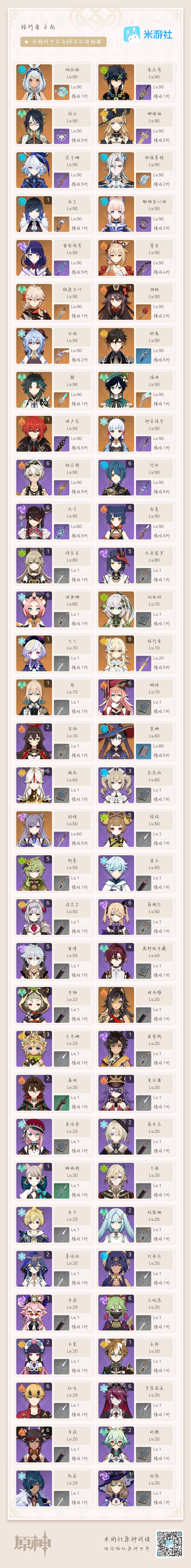 YS311293原神账号详情图2
