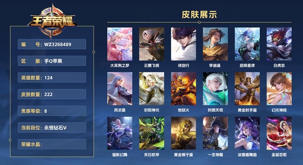 王者荣耀账号苹果QQ手Q苹果 124英雄 222皮肤 贵族等级8  大耳狗之梦 云鹰飞将 诗剑行 李逍遥  启明星使 白虎志 凤求凰 炽阳神光 地狱火 时雨天司 黄金射手座 幻光神枪 猫影幻舞 末日机甲 黄金狮子座...