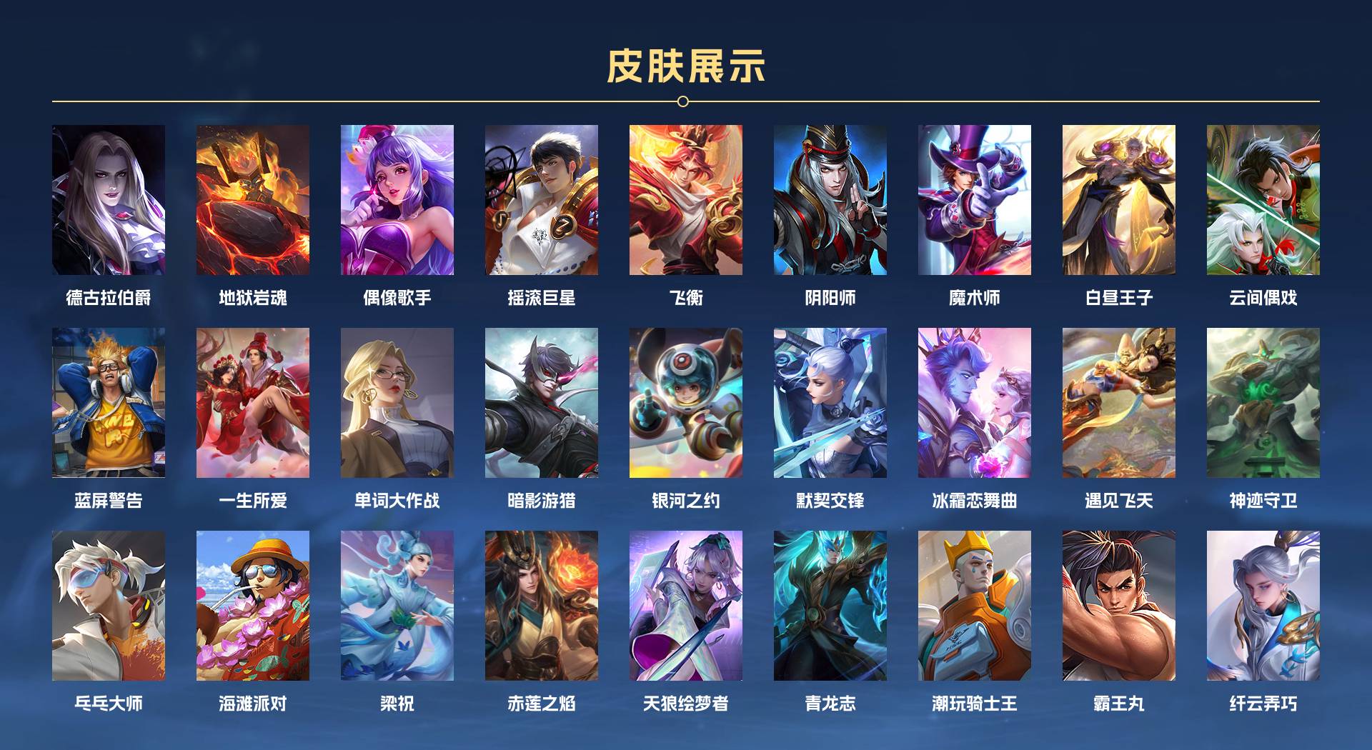 WZ3268625王者荣耀账号详情图3