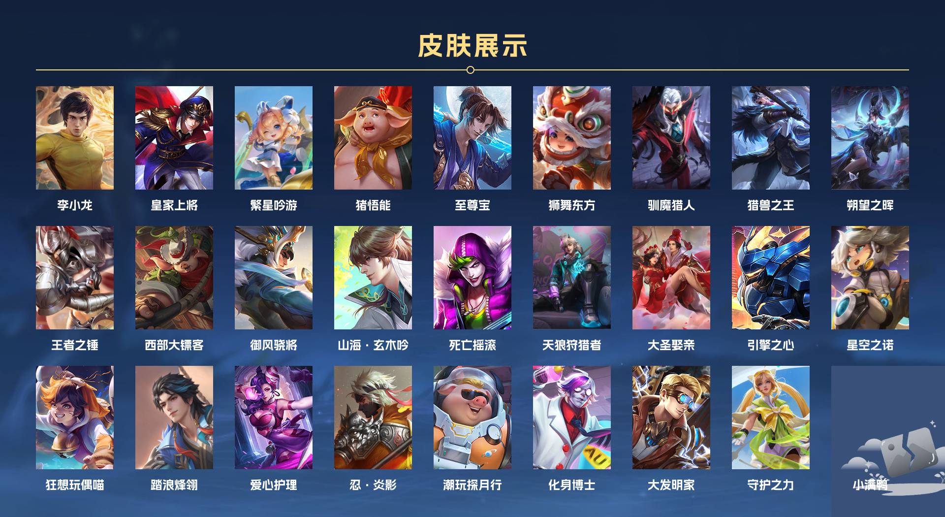 WZ3268625王者荣耀账号详情图4