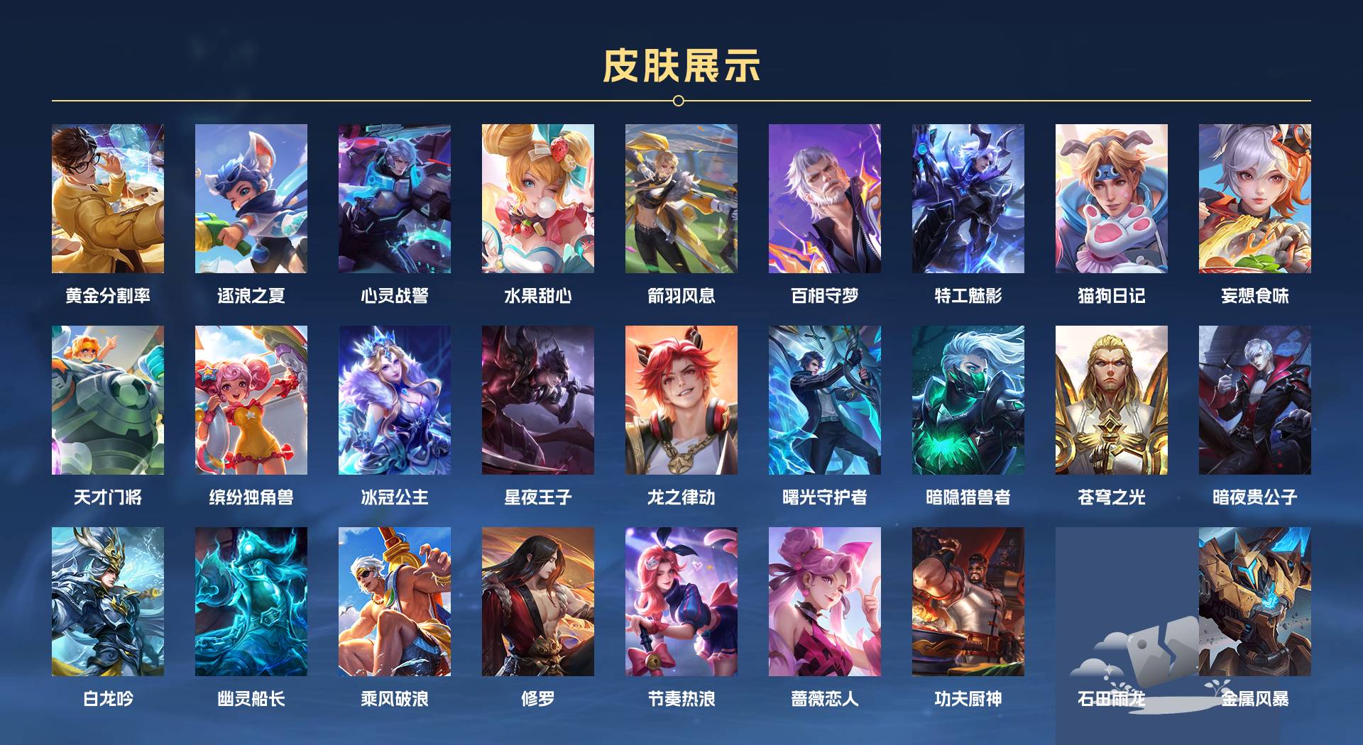 WZ3268625王者荣耀账号详情图2