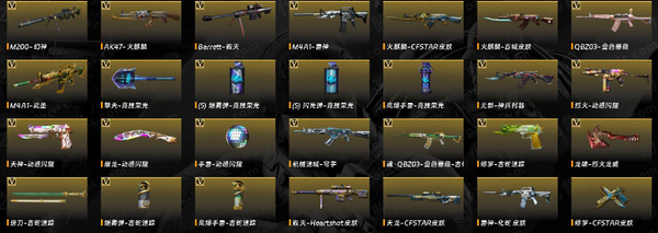 穿越火线账号北部战区黑龙江一区【可否排位】可排位 【账号状态】无封号 【区服】黑龙江区 【VIP】 【游戏段位】荣耀之巅13豆 【游戏等级】Lv.93 中将6 【段位排名】403406 【CF点】621 【VVIP数量】32...