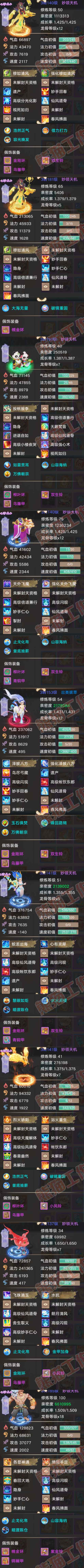 16630大话西游账号详情图6