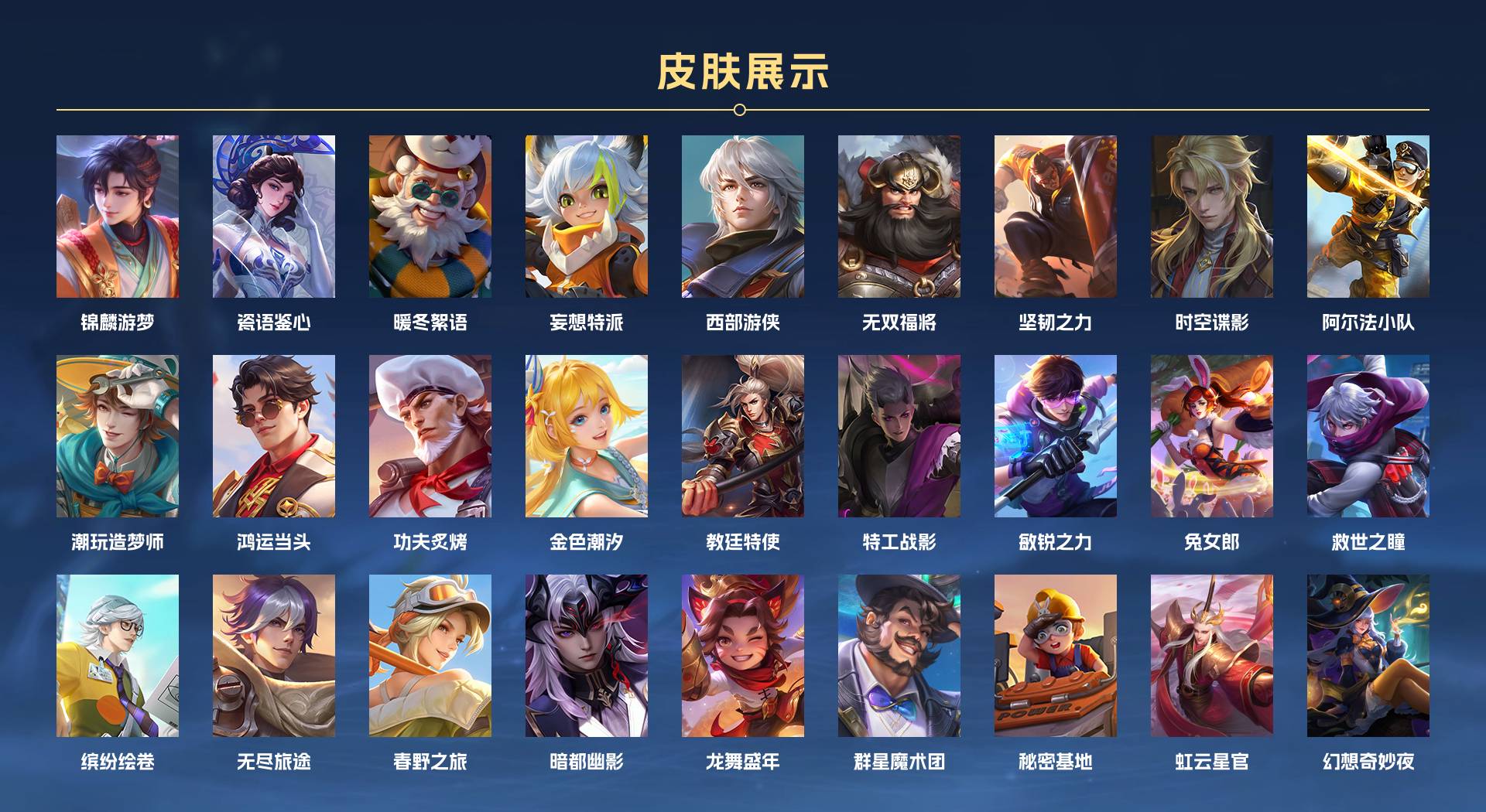 WZ3268533王者荣耀账号详情图4