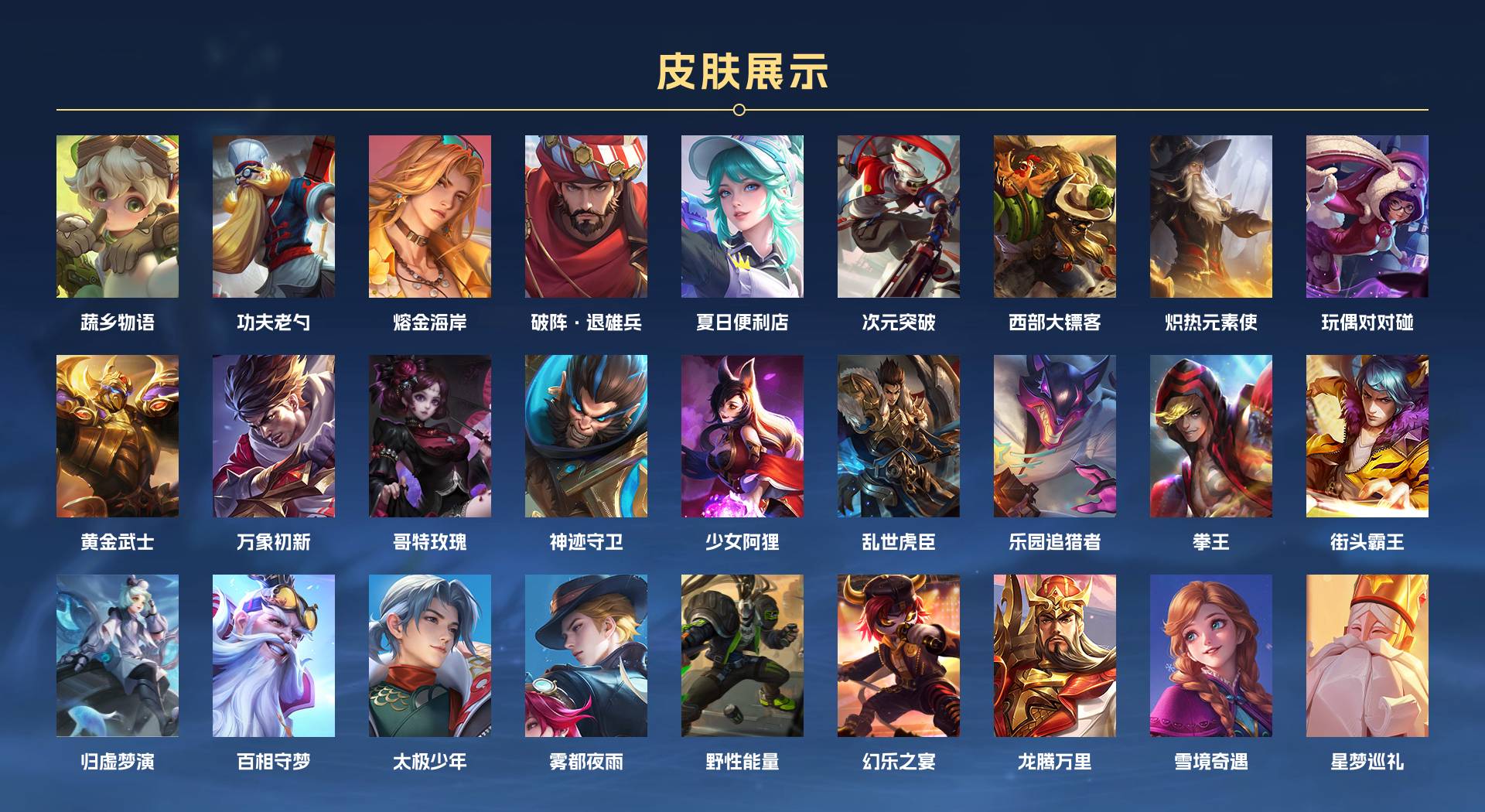 WZ3268533王者荣耀账号详情图5