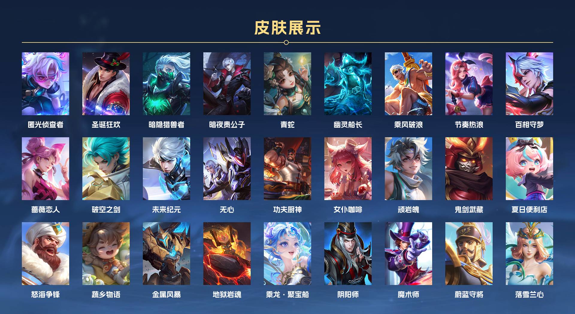 WZ3268533王者荣耀账号详情图2