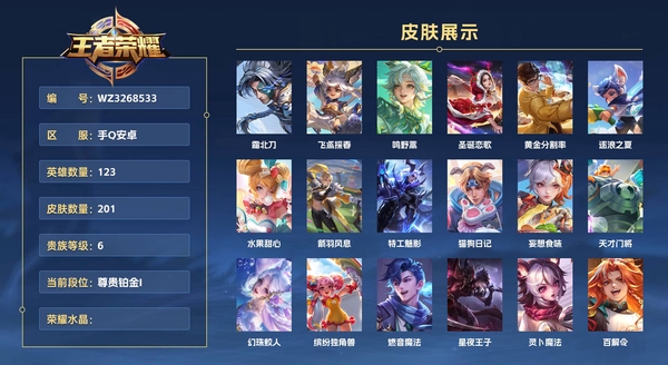 王者荣耀账号安卓QQ手Q安卓 123英雄 201皮肤 贵族等级6  霜北刀 飞鸢探春 鸣野蒿 圣诞恋歌 黄金分割率 逐浪之夏 水果甜心 箭羽风息 特工魅影 猫狗日记 妄想食味 天才门将 幻珠鲛人 缤纷独角兽 燃音魔...