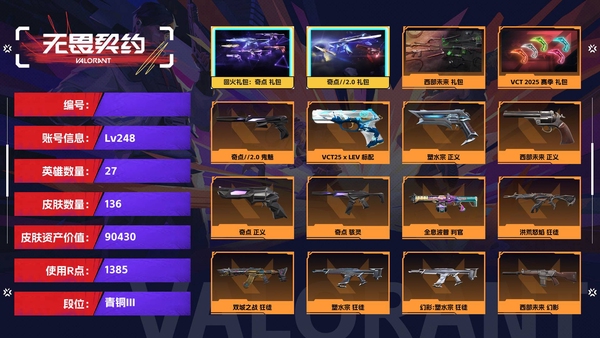 无畏契约账号QQ【等级】248【段位】青铜III【皮肤资产价值】90430【使用R点】1385【英雄数量】27【皮肤数量】136【卡面数量】158【喷漆数量】127【挂饰数量】150【套装】回火礼包：奇点 礼包...