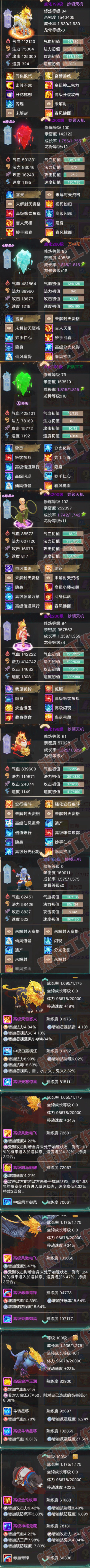 52700大话西游账号详情图7