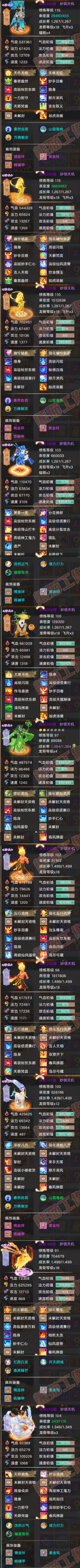 52700大话西游账号详情图6