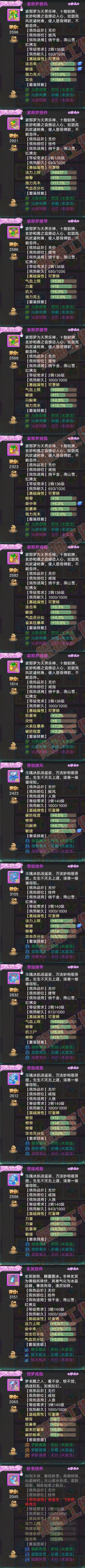F7100大话西游账号详情图5