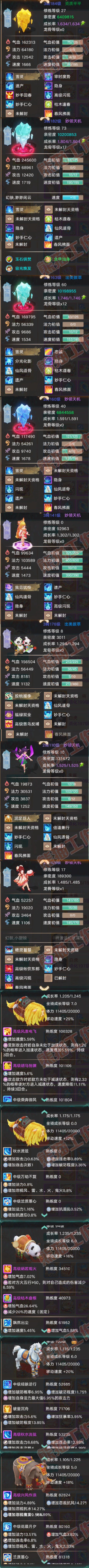 F7100大话西游账号详情图7