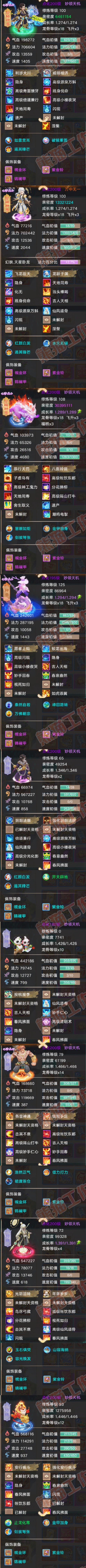 A2095大话西游账号详情图6 A2095大话西游账号详情图6