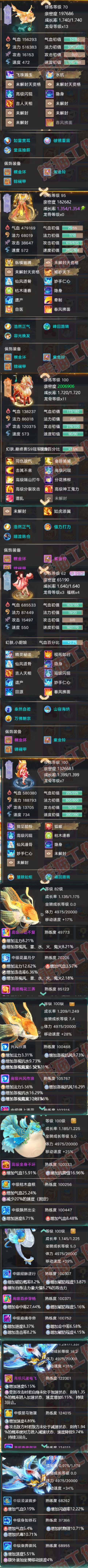 66125大话西游账号详情图8